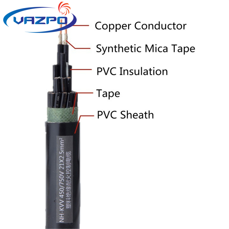 Control Cable XLPE Insulated Multi-conductor — image 3