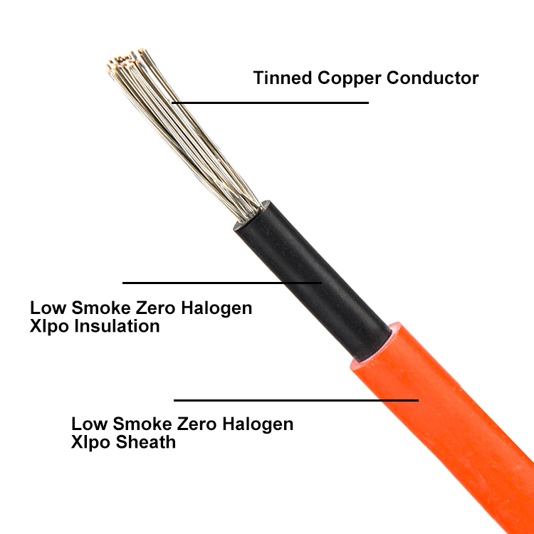 The Structure and characteristics of photovoltaic cables