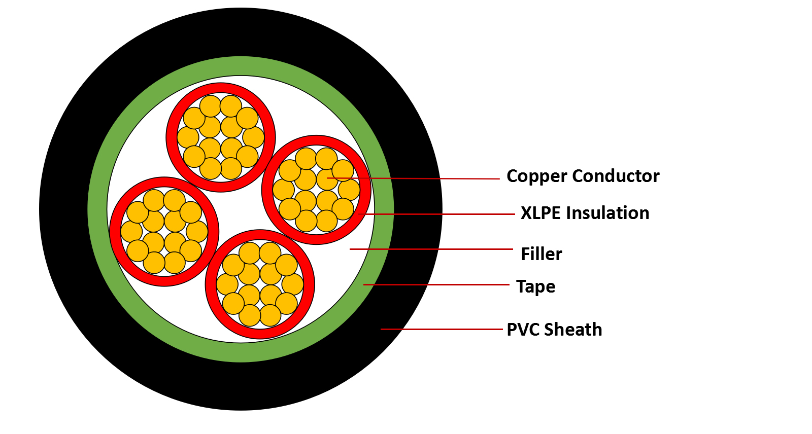 product-description1