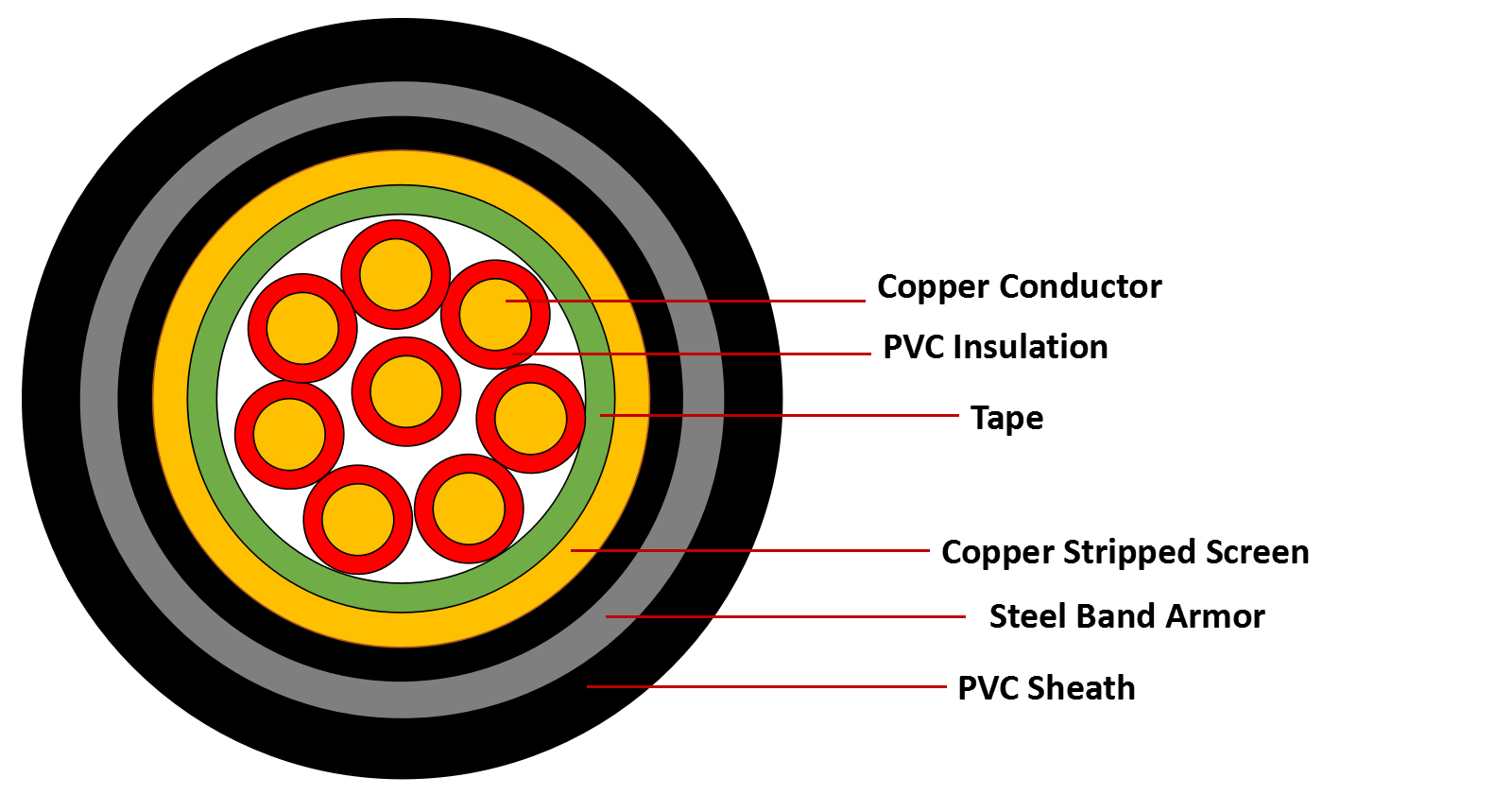 product-description1