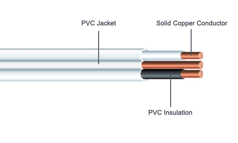 product-description1