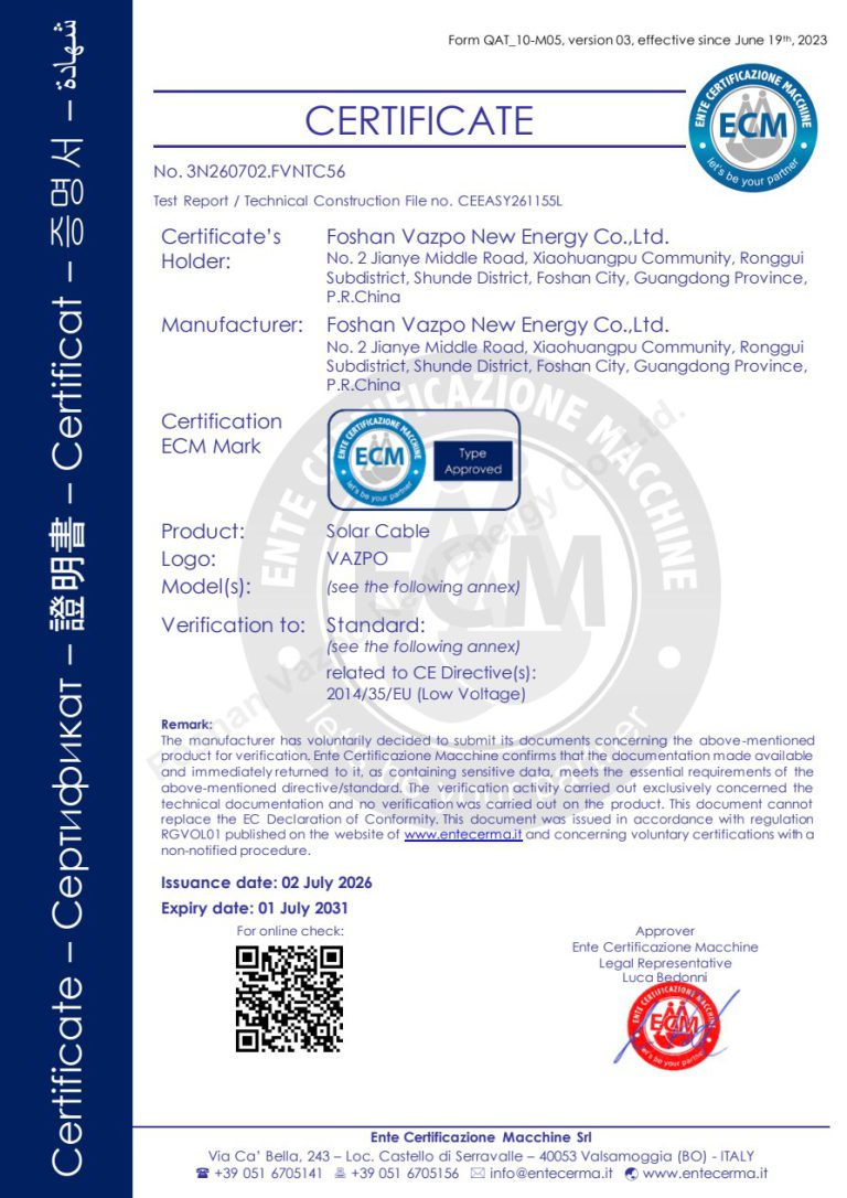 CE- PV 1500DC-TCA