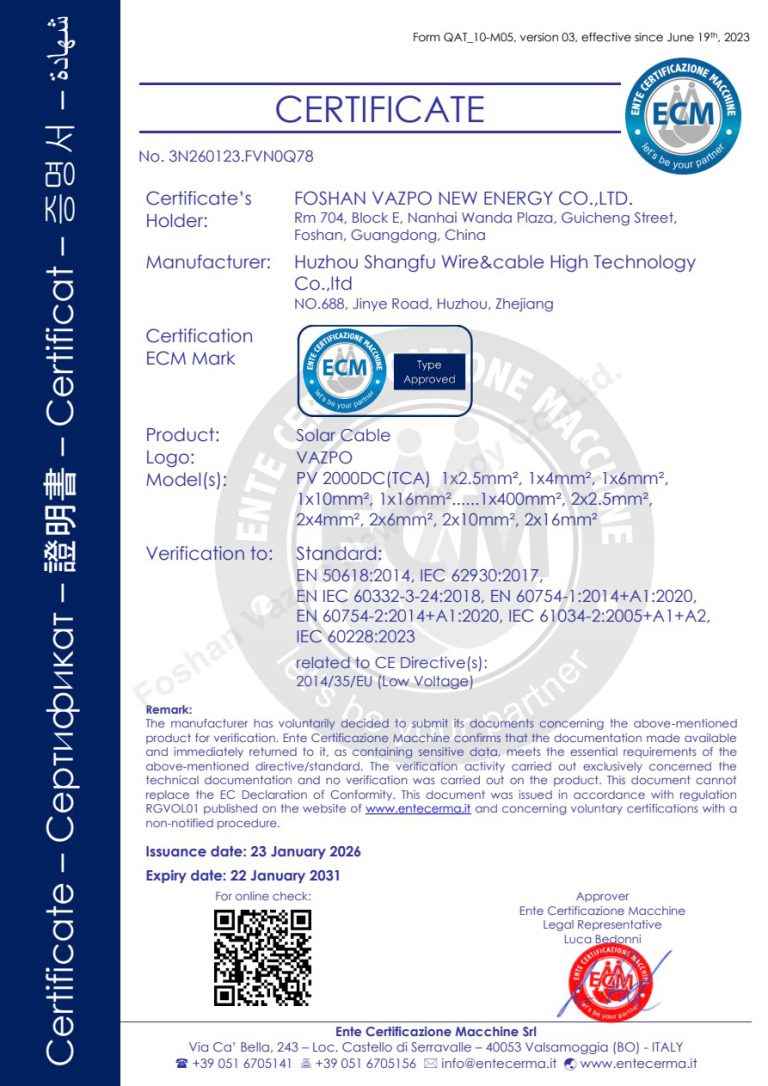 CE- PV 2000DC-TCA