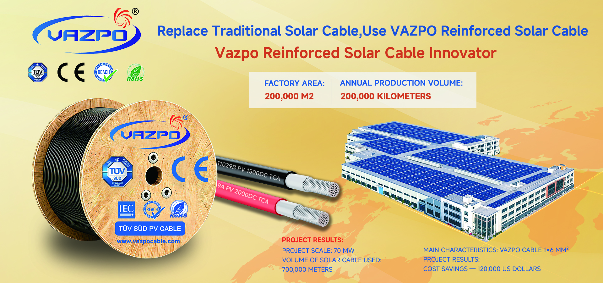 Photovoltaic cables